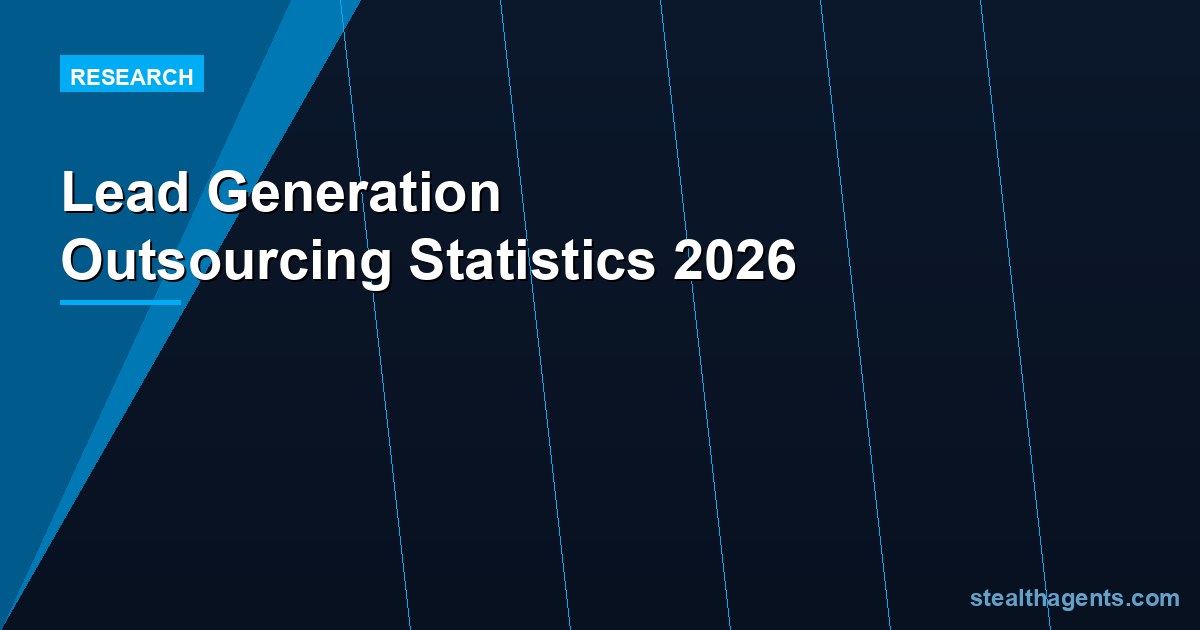 Lead Generation Outsourcing Statistics 2026: Costs, ROI & Benchmarks