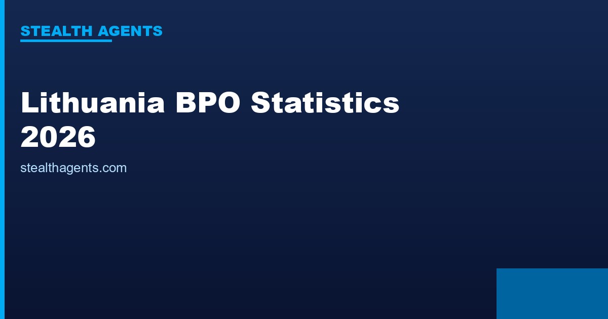 Lithuania BPO Statistics 2026: GBS Market Size, Fintech Talent & Costs