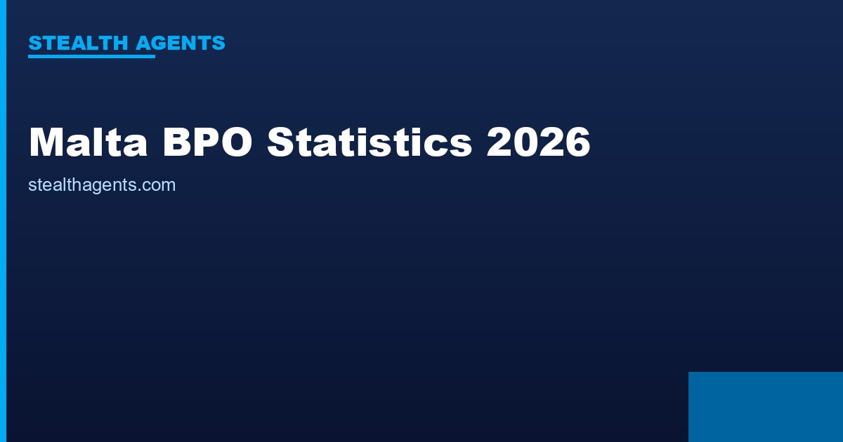 Malta BPO Statistics 2026: Market Size, iGaming, Salaries & Outsourcing Data