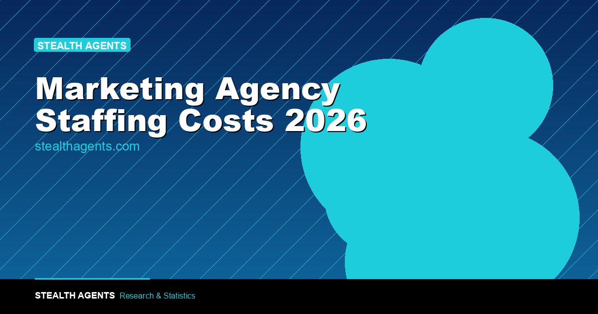 Marketing Agency Staffing Costs 2026: Salaries, Labor Ratios, and What It Actually Costs to Staff a Creative Team