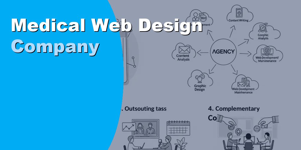 Medical Web Design Company