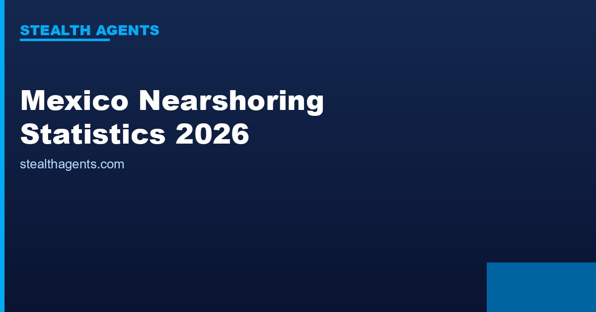 Mexico Nearshoring Statistics 2026: Market Size, Wages, Talent & Cost Savings