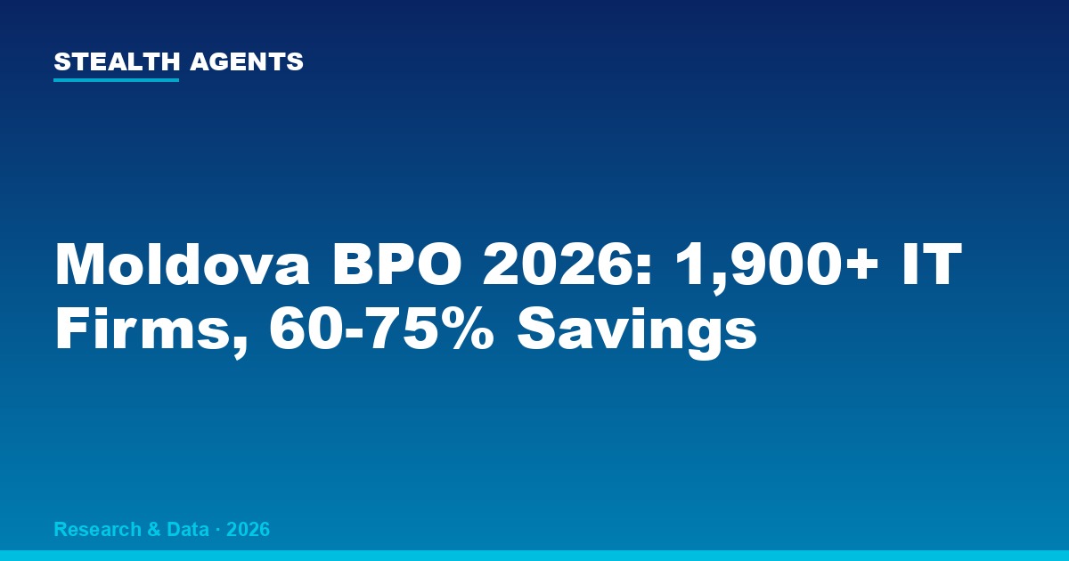 Moldova BPO Statistics 2026: IT Park Costs, Rates & Nearshore Talent Data