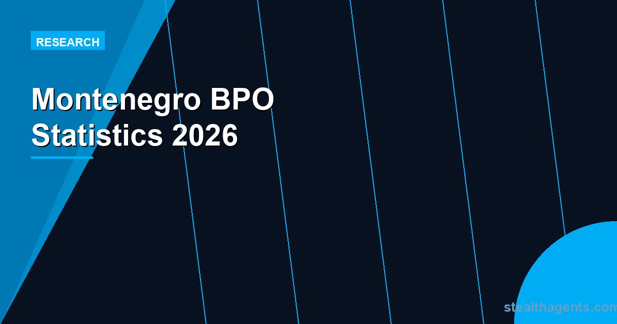 Montenegro BPO Statistics 2026: Market Size, IT Talent & Outsourcing Costs