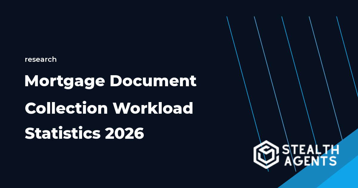 Mortgage document collection workload statistics for 2026