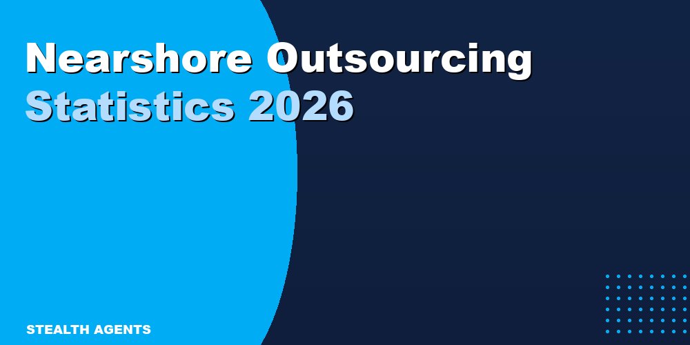 Nearshore Outsourcing Statistics 2026: Market Size, Cost Savings & Top Destinations