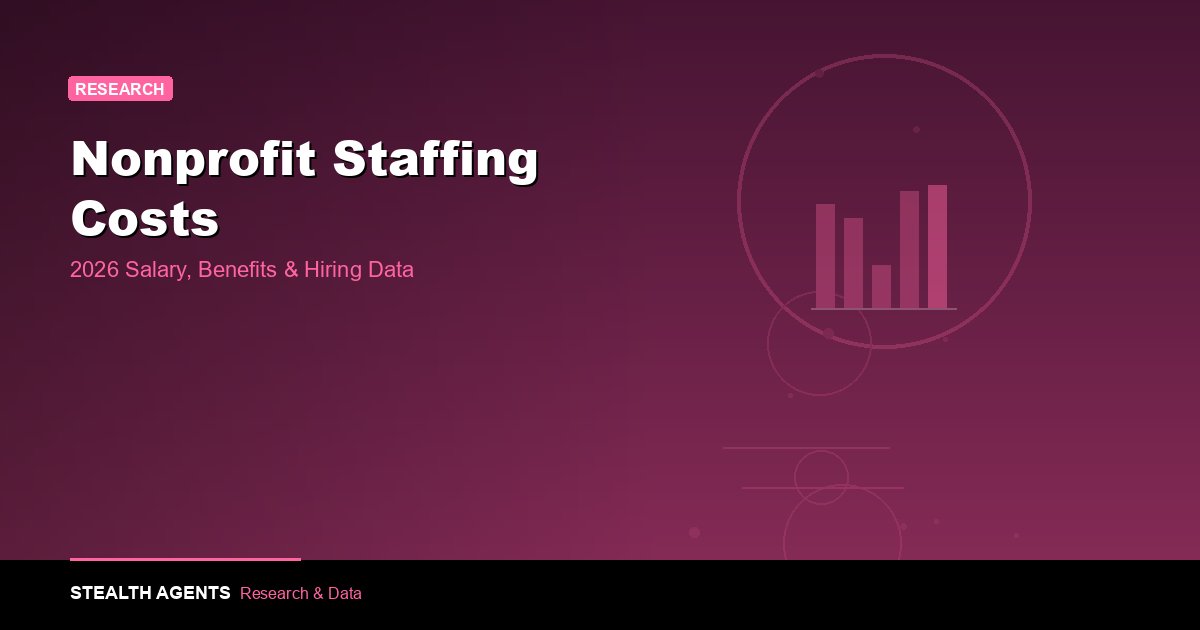 Nonprofit Staffing Costs 2026: Salaries, Turnover, and Budget Realities
