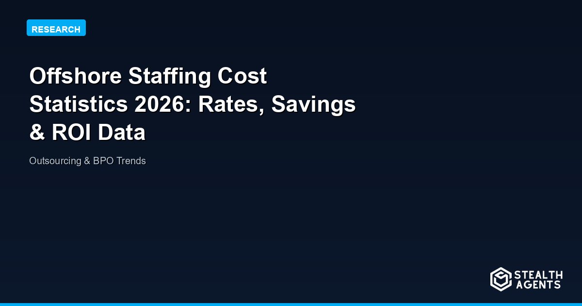 Offshore Staffing Cost Statistics 2026: Rates, Savings & ROI Data