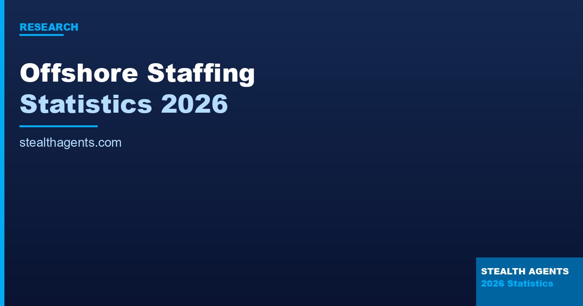 Offshore Staffing Statistics 2026: Market Size, Cost Savings & Trends