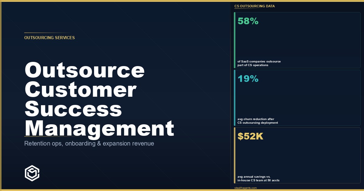 Outsource Customer Success Management: A Practical Guide for Growing Businesses