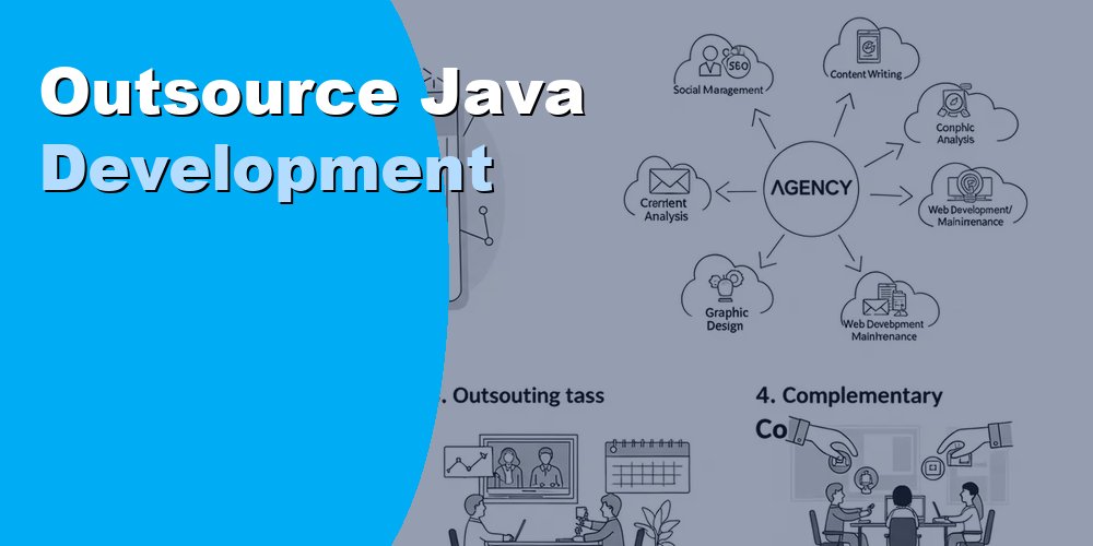Outsource Java Development