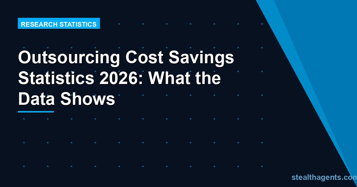 Outsourcing Cost Savings Statistics 2026: What the Data Shows