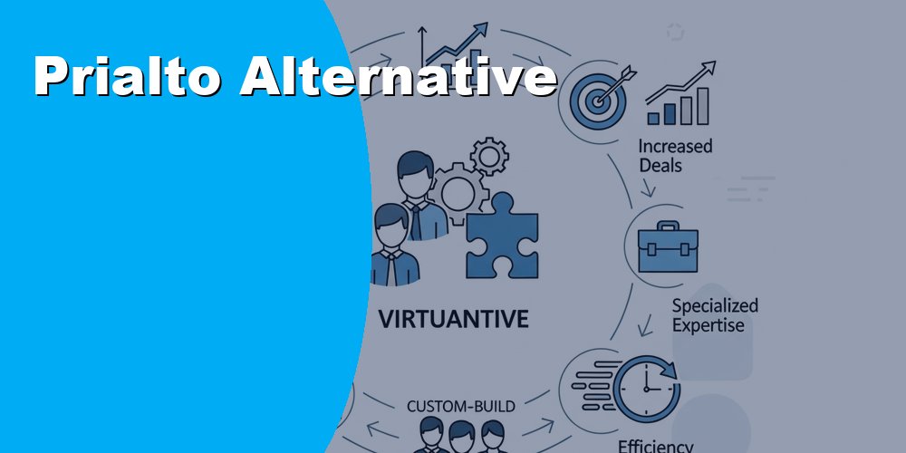 Top 10 Best Prialto Alternatives for Businesses (2026) | Stealth Agents