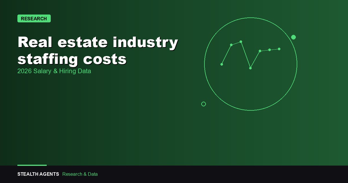 Real estate industry staffing costs 2026: what brokerages are really spending on talent