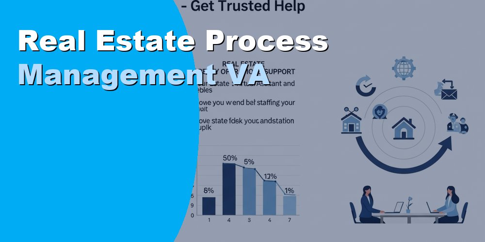 Real Estate Process Management VA: Duties and Cost in 2026