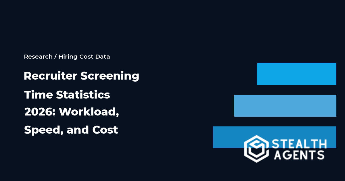 Recruiter screening time statistics 2026 covering workload, speed, and cost