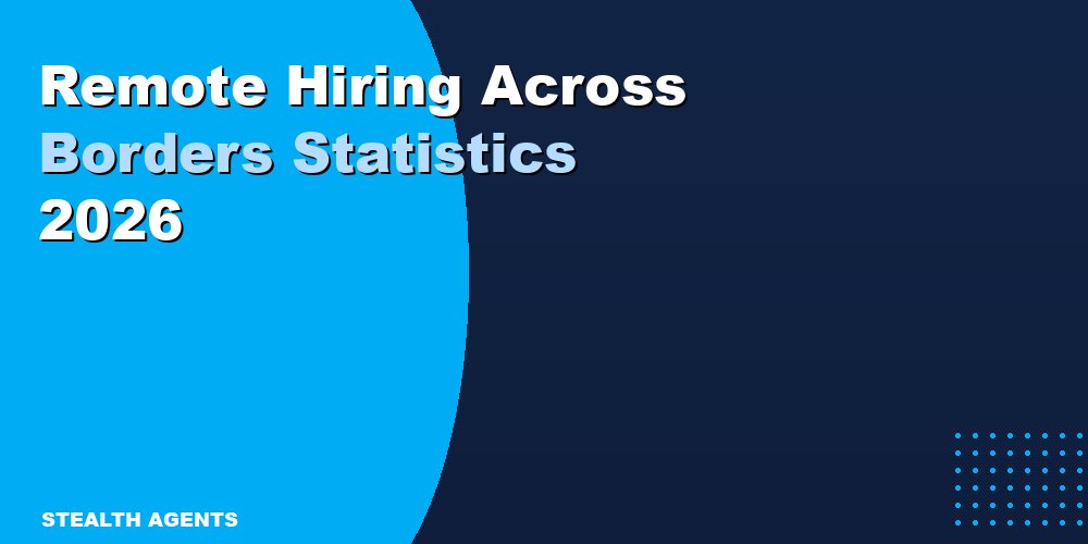 Remote Hiring Across Borders Statistics 2026: Global Workforce Trends & Data