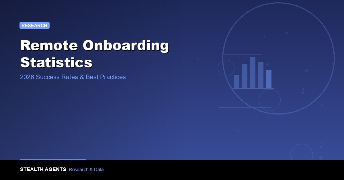 Remote Onboarding Statistics 2026: What the Data Actually Shows