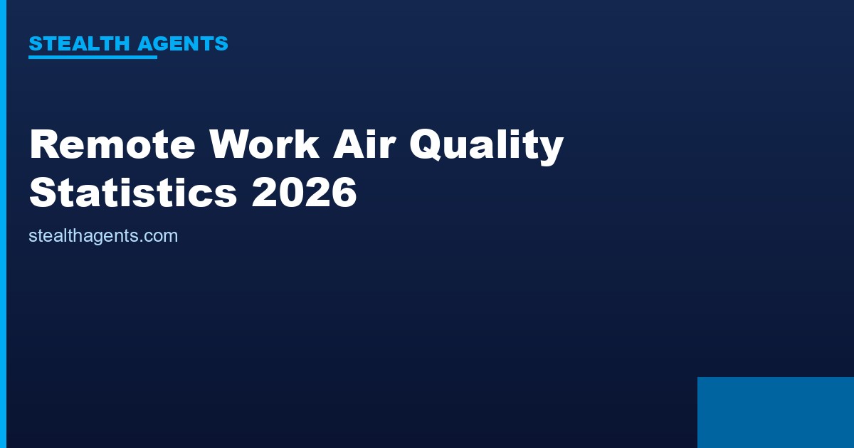 Remote Work Air Quality Statistics 2026: Home Office Indoor Environments and What the Data Shows