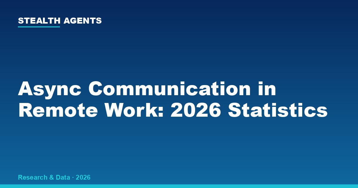 Remote Work Asynchronous Communication Statistics (2026)