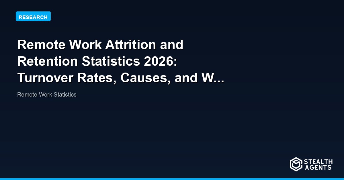 Remote Work Attrition and Retention Statistics 2026: Turnover Rates, Causes, and What Actually Works