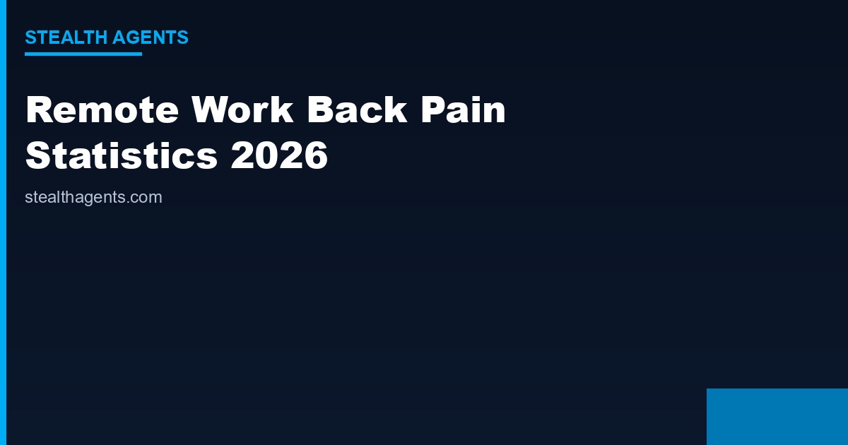 Remote Work Back Pain Statistics 2026: Prevalence, Costs & Risk Data