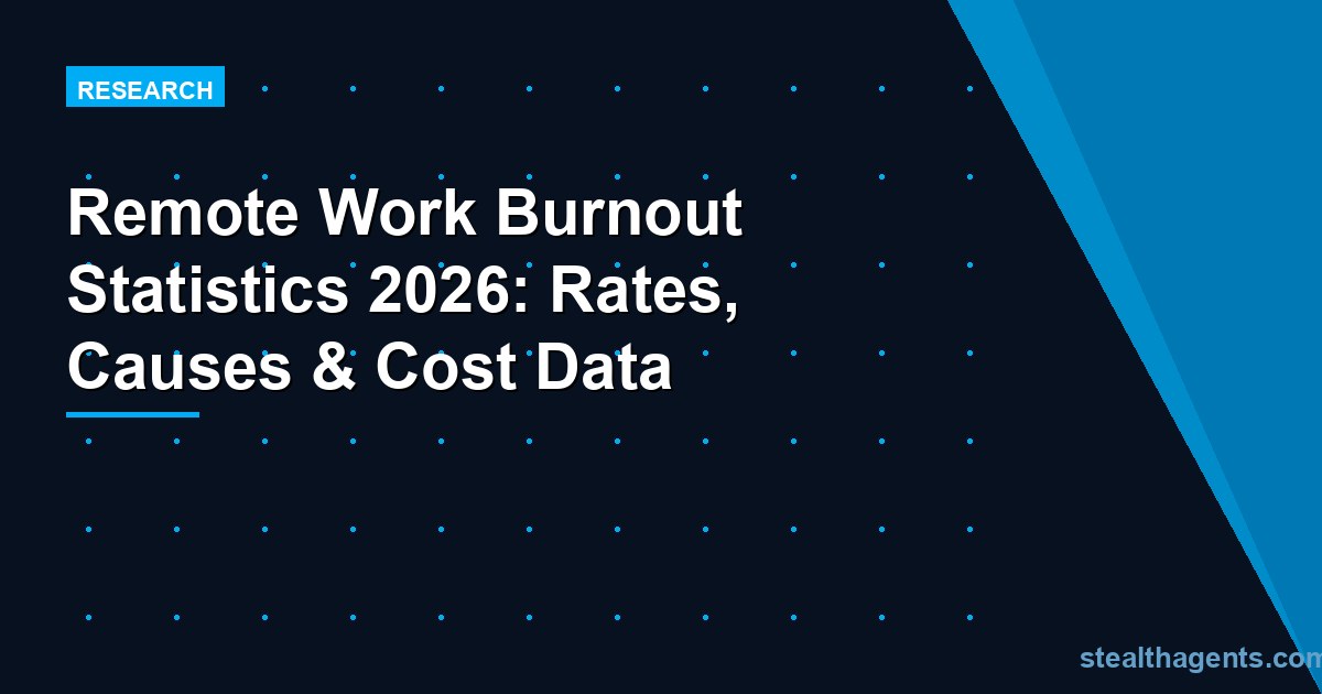Remote Work Burnout Statistics 2026: Rates, Causes & Cost Data