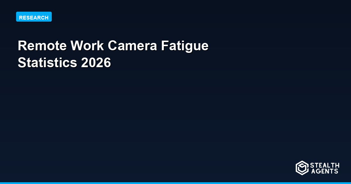 Remote Work Camera Fatigue Statistics 2026: What the Data Shows About Video Call Exhaustion