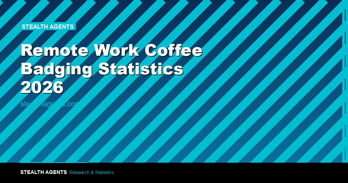 Remote Work Coffee Badging Statistics 2026