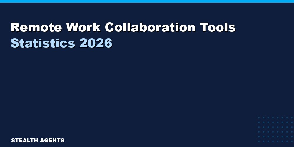 Remote Work Collaboration Tools Statistics 2026: Adoption, Spending & ROI Data