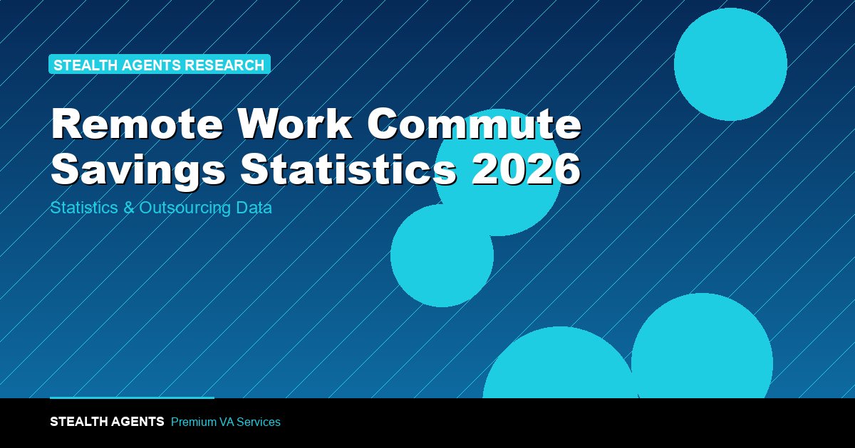 Remote Work Commute Savings Statistics 2026: Time, Money & Carbon Data