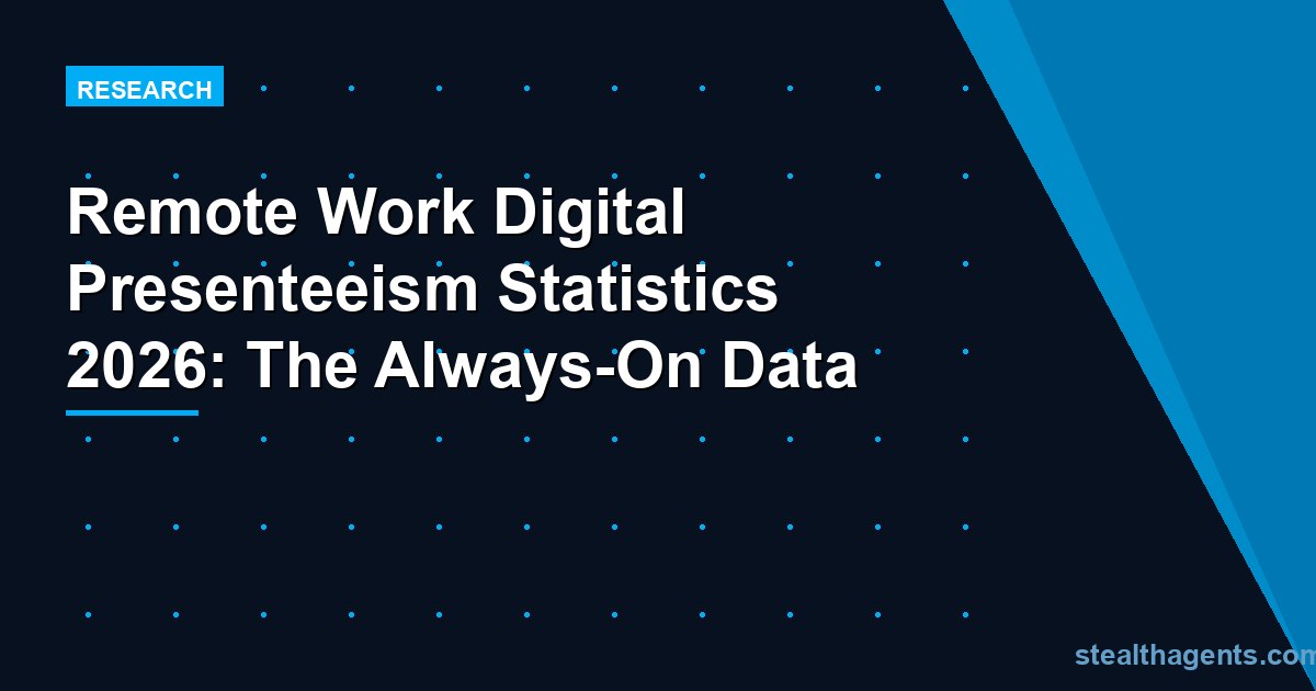 Remote Work Digital Presenteeism Statistics 2026: The Always-On Data