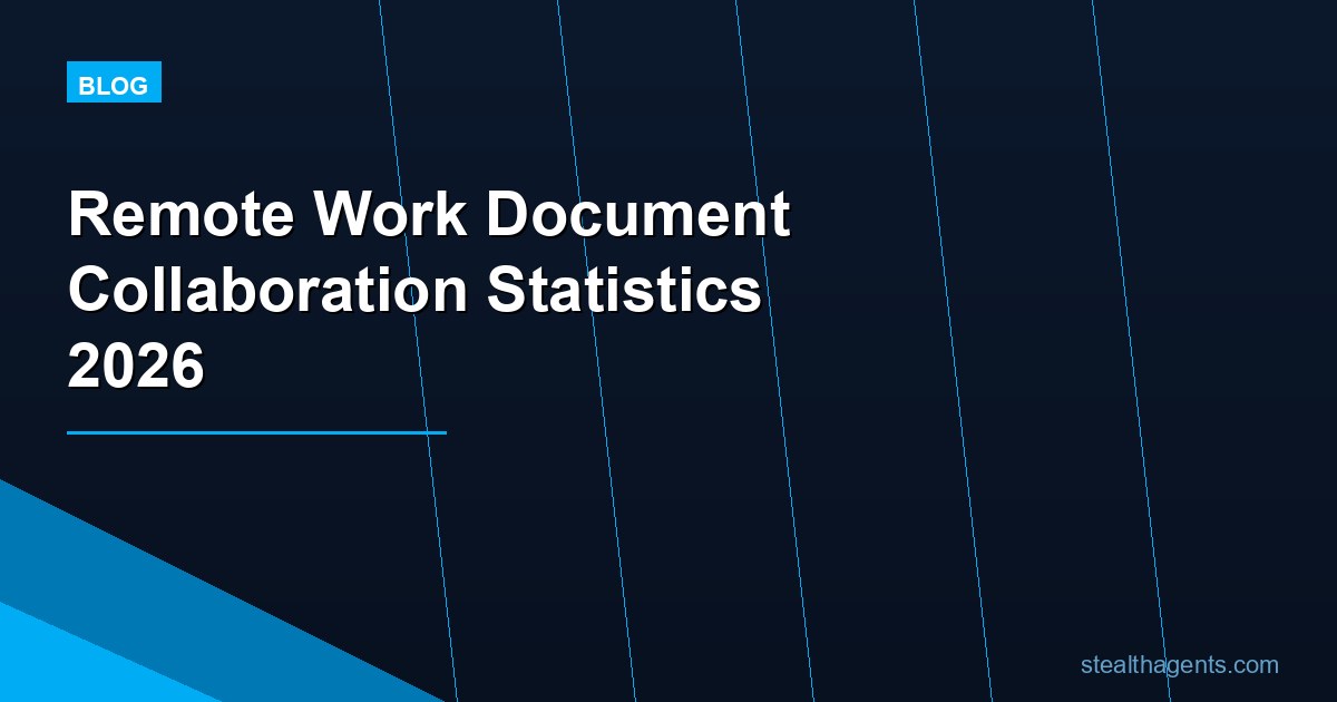 Remote Work Document Collaboration Statistics 2026: Adoption, Productivity, and Tool Data