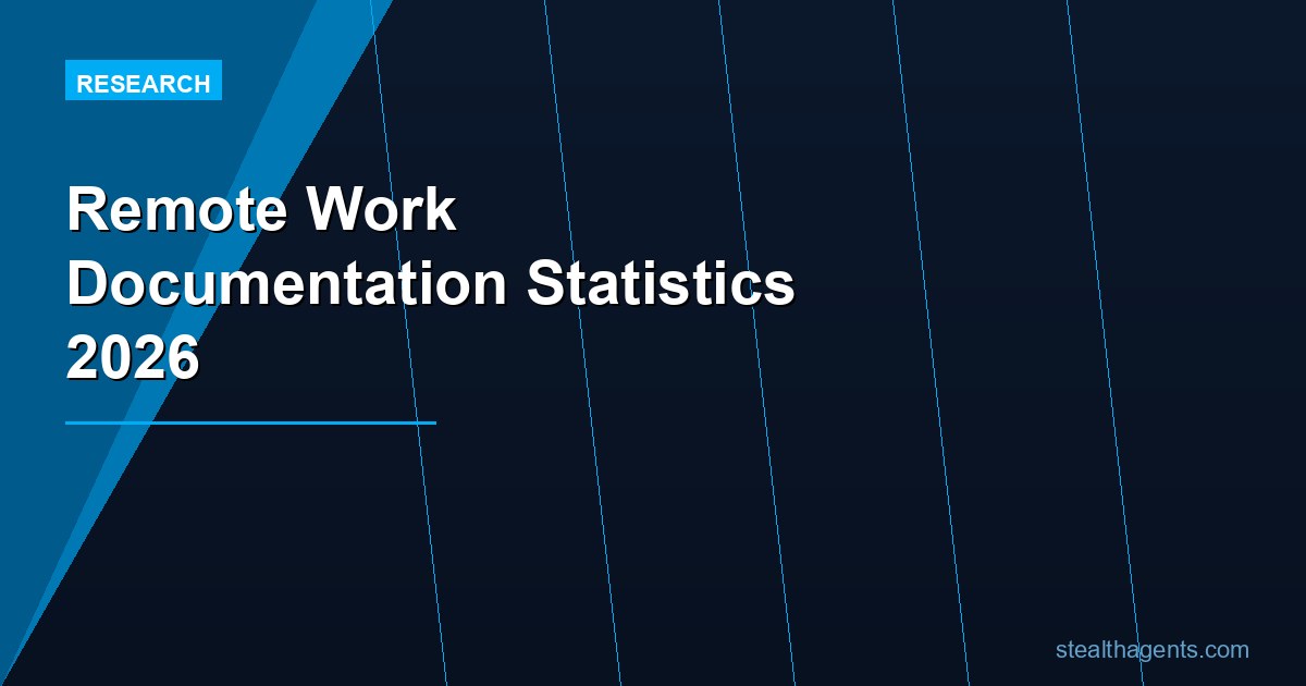 Remote Work Documentation Statistics 2026: Adoption, Gaps, and Productivity Impact