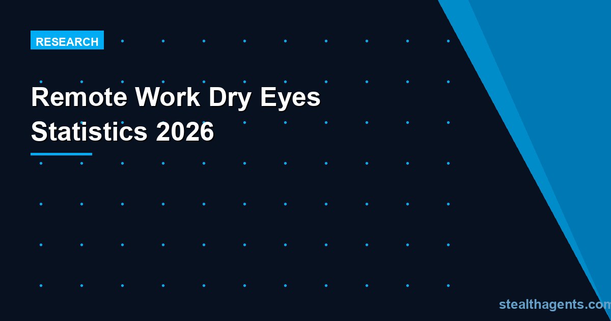 Remote Work Dry Eyes Statistics 2026: Prevalence, Costs & Workplace Data