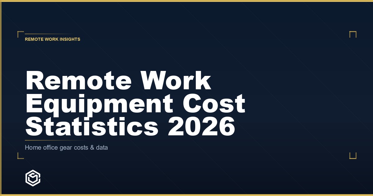 Remote work equipment reimbursement statistics 2026