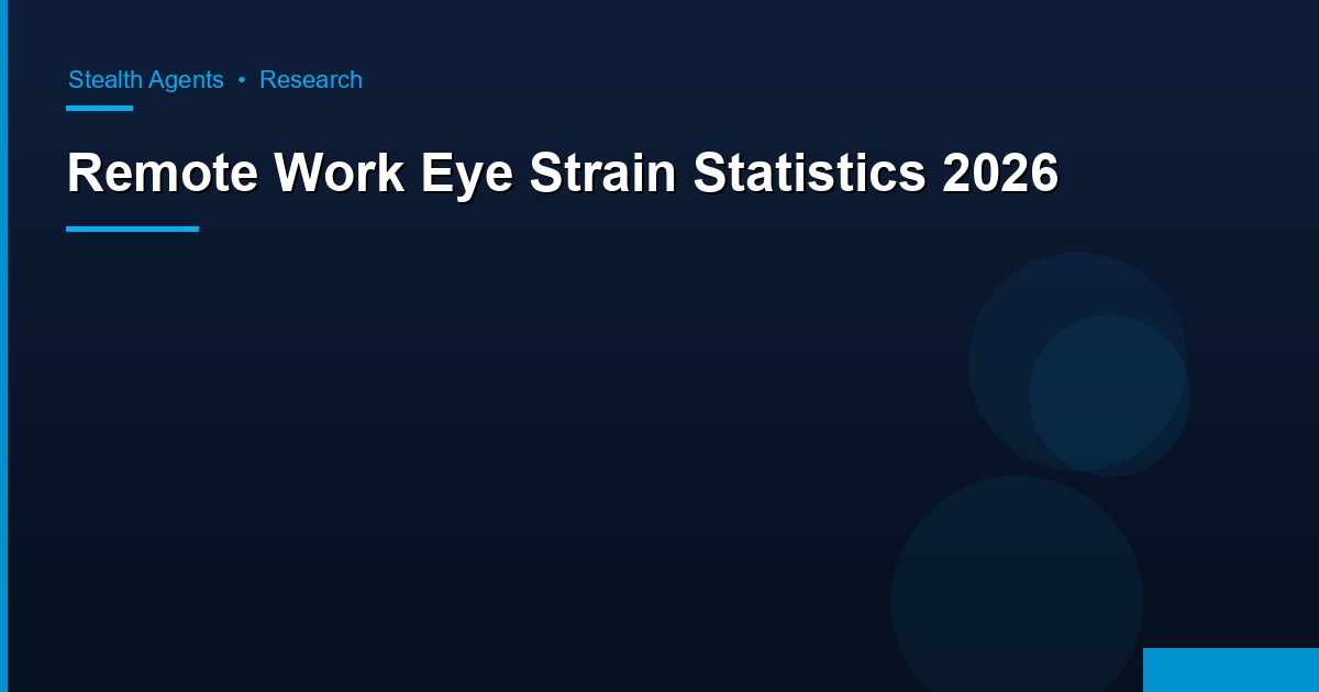 Remote Work Eye Strain Statistics 2026: Prevalence, Costs & Health Data