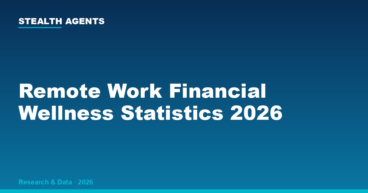 Remote Work Financial Wellness Statistics 2026: Savings, Stress & Employer Benefits Data