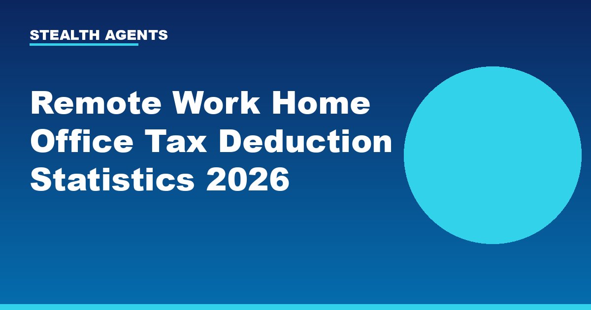 Remote Work Home Office Tax Deduction Statistics 2026