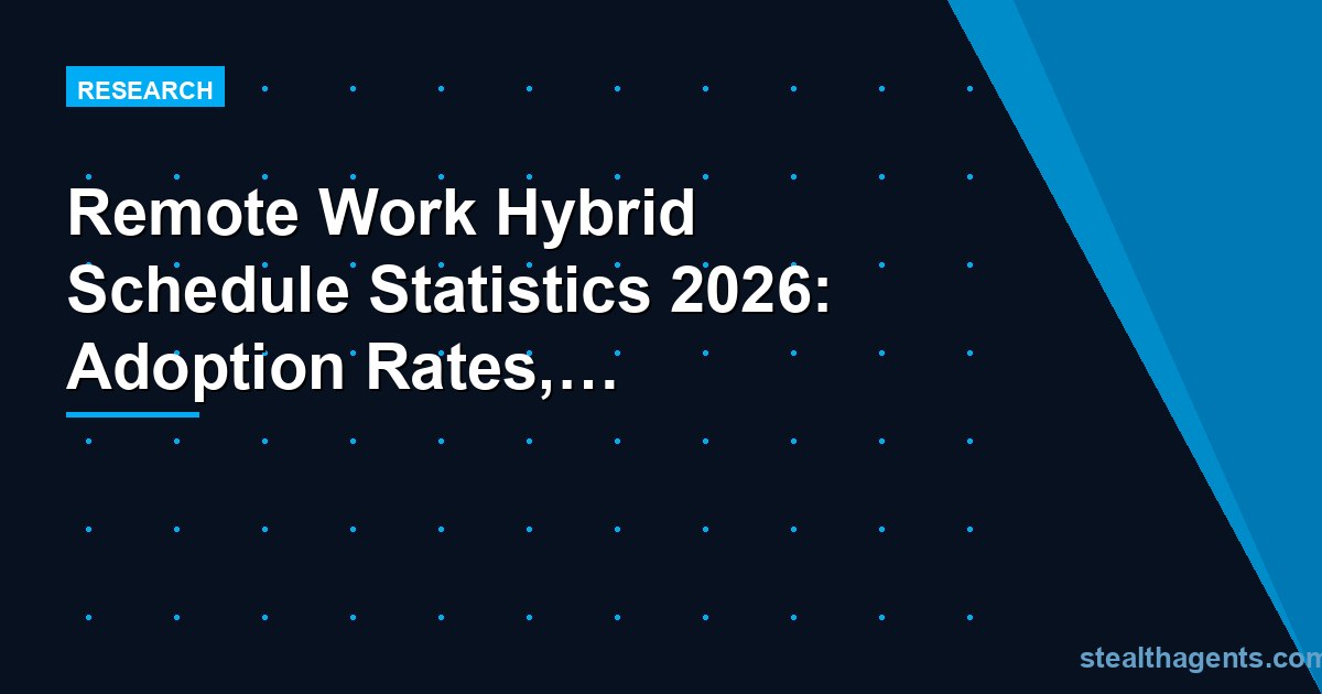 Remote work hybrid schedule statistics 2026: adoption rates, schedule patterns, and benchmarks