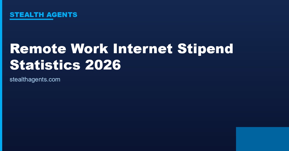 Remote work internet stipend statistics 2026: what employers are paying