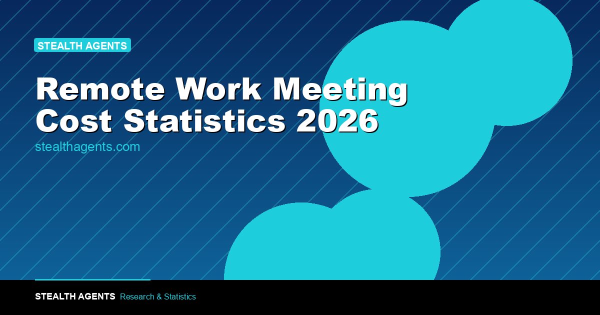Remote Work Meeting Cost Statistics 2026: What Meetings Actually Cost Distributed Teams