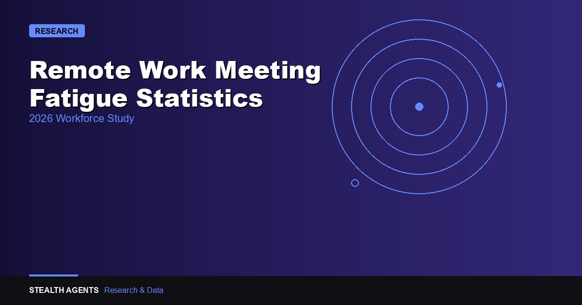 Remote Work Meeting Fatigue Statistics 2026: What the Data Actually Shows