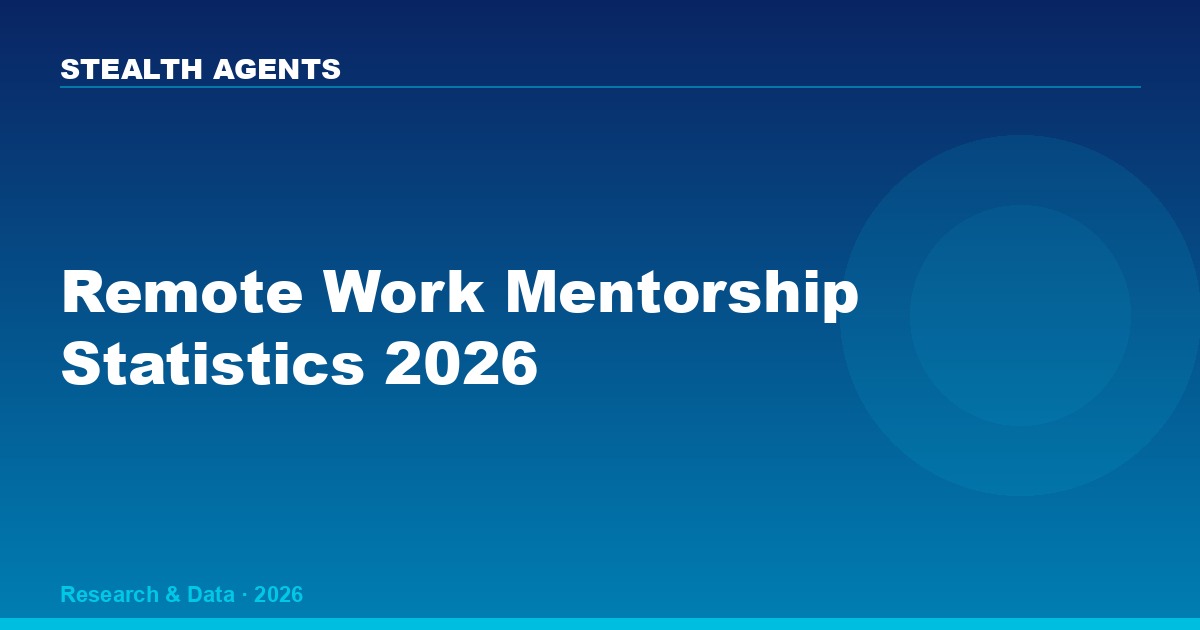 Remote Work Mentorship Statistics 2026: Data on Access, Retention, and Career Impact