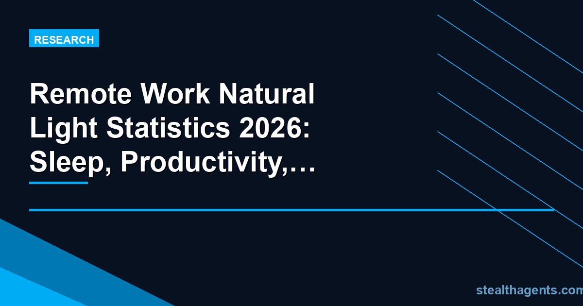 Remote Work Natural Light Statistics 2026: Sleep, Productivity, and Health Data