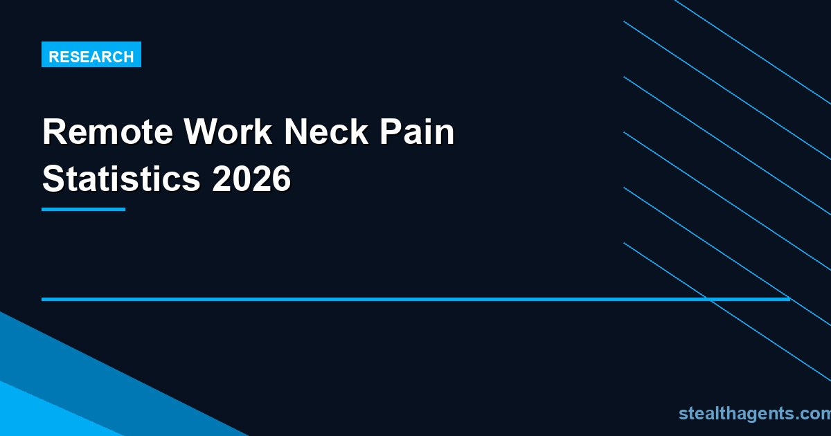 Remote Work Neck Pain Statistics 2026: Prevalence, Costs & Ergonomic Data