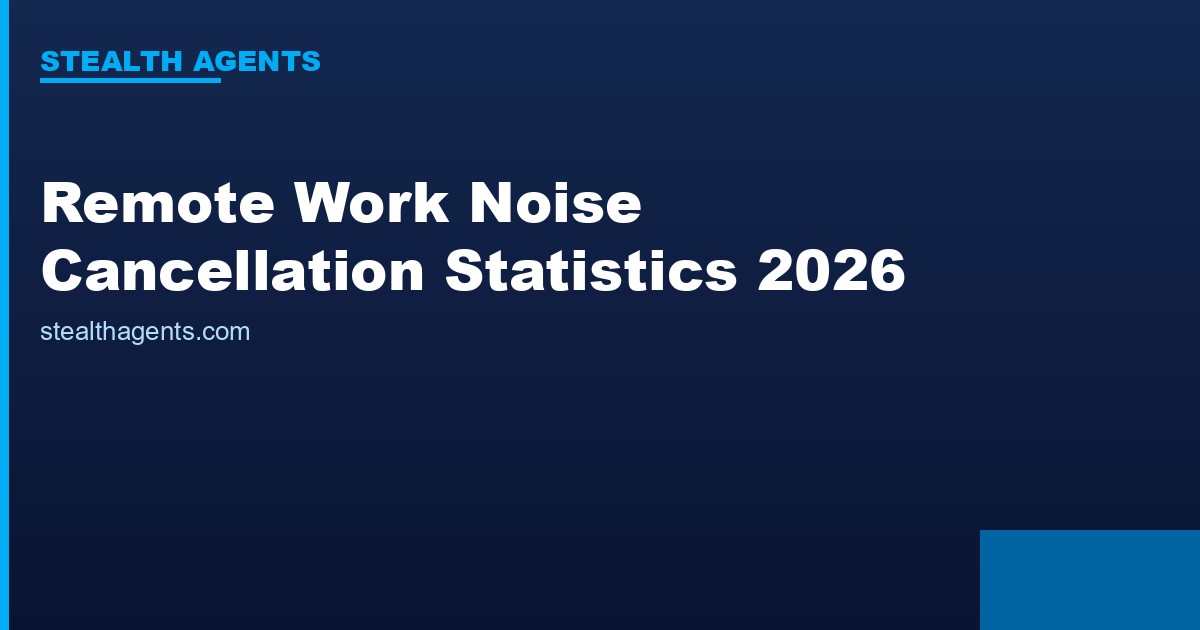 Remote Work Noise Cancellation Statistics 2026: How Background Noise Affects Remote Workers and What