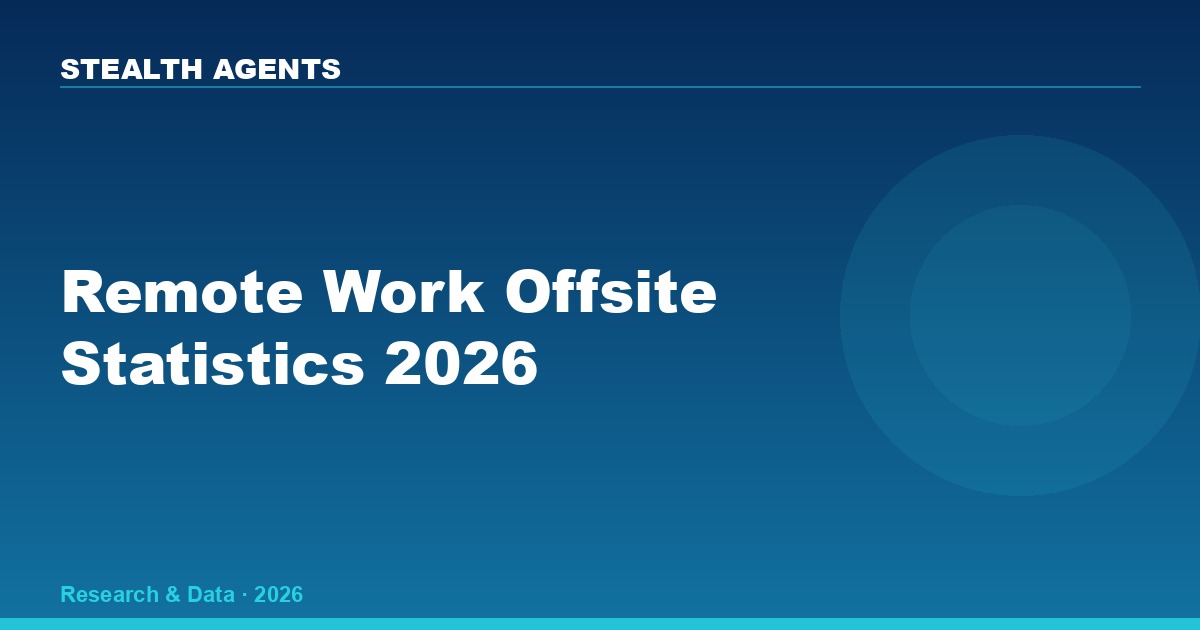 Remote Work Offsite Statistics 2026: What Distributed Teams Actually Spend and Gain