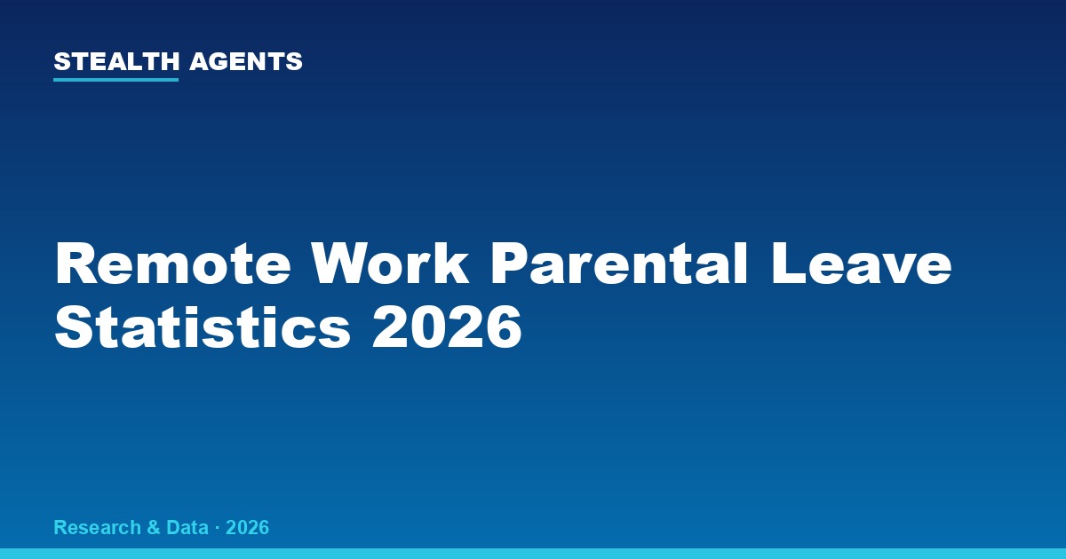 Remote work parental leave statistics 2026: policies, pay gaps, and retention data