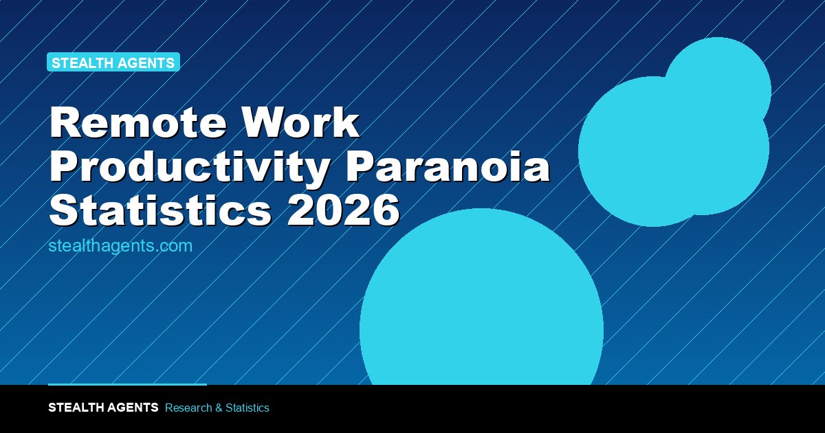 Remote Work Productivity Paranoia Statistics 2026: The Manager-Employee Trust Gap